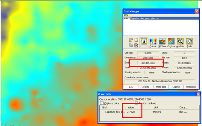 數值地形模型地圖（Grid）