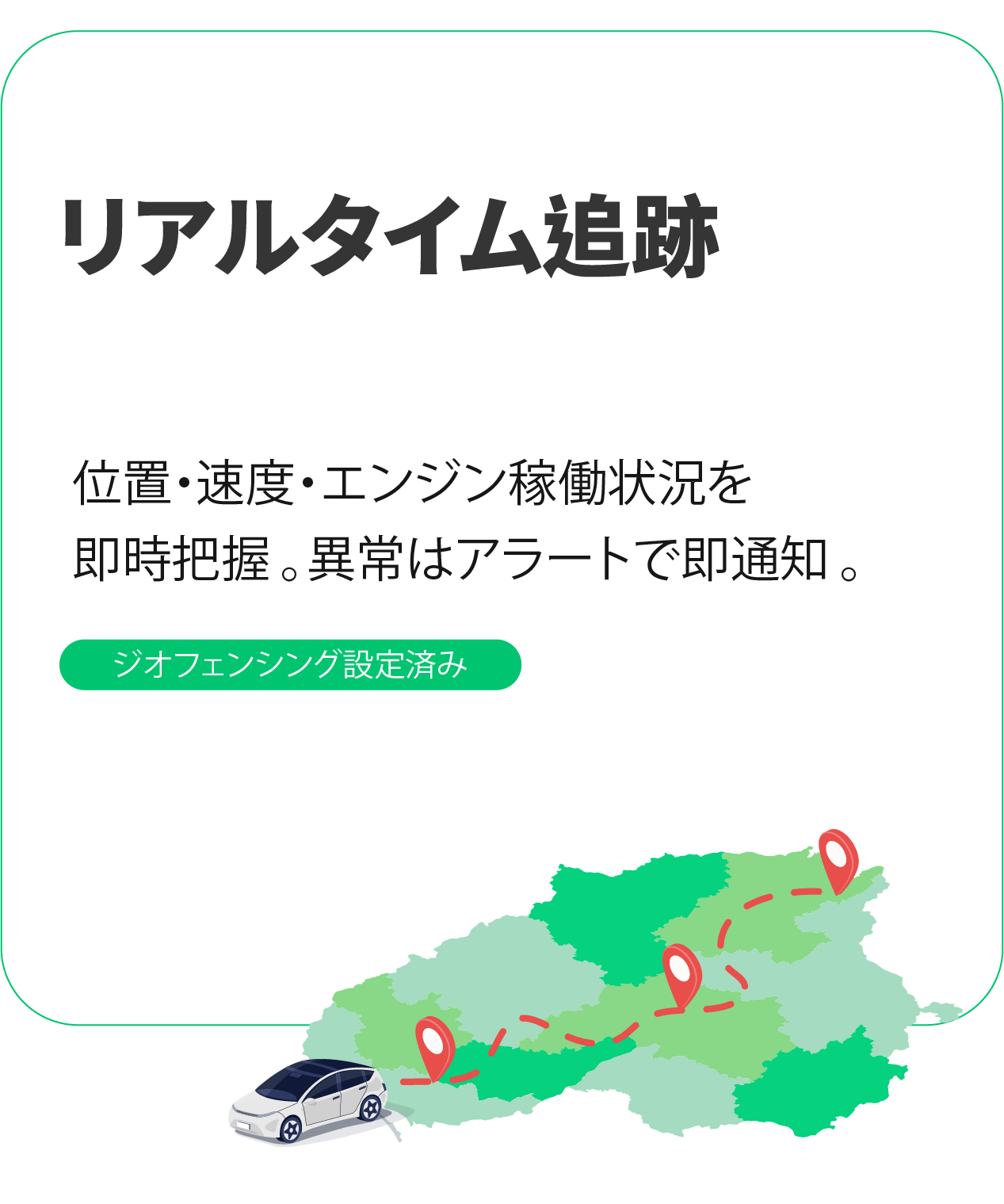 Real-time Tracking