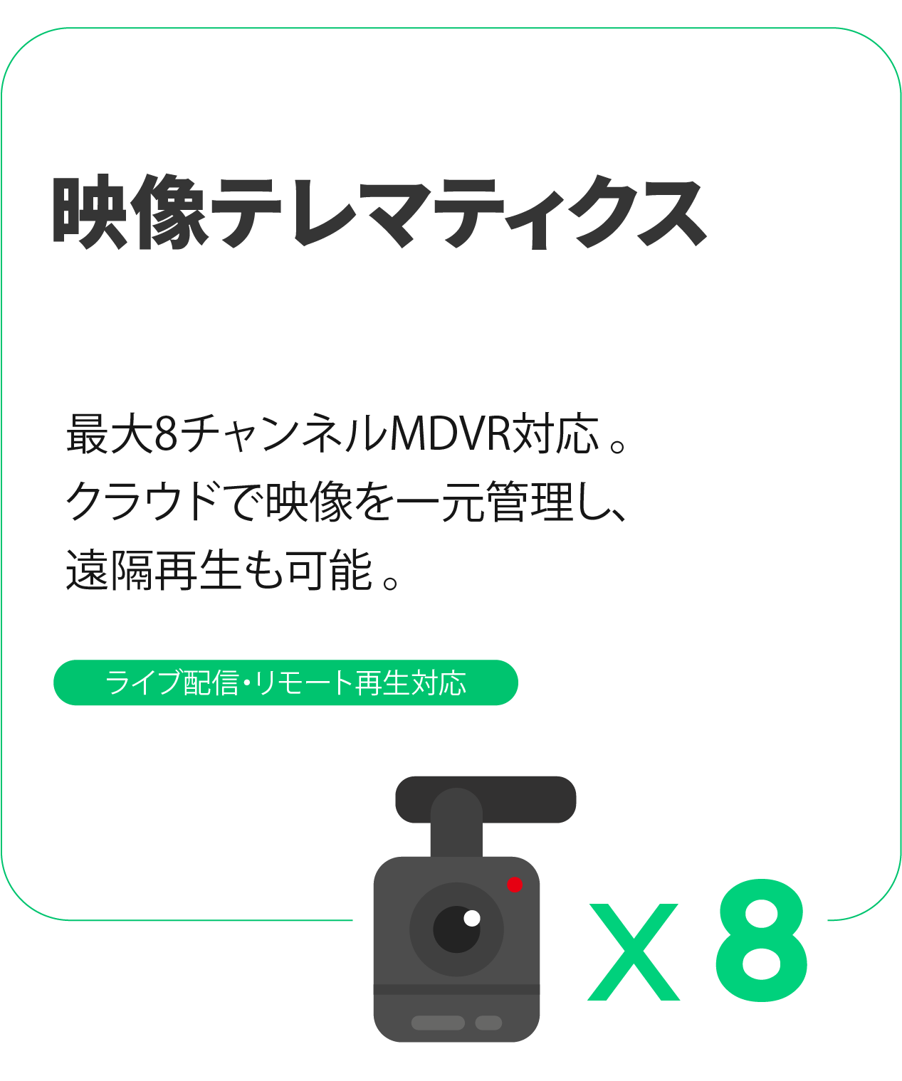 Video Telematics